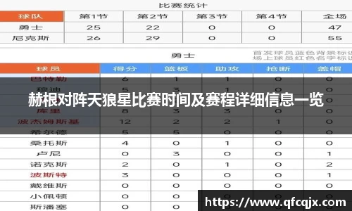 赫根对阵天狼星比赛时间及赛程详细信息一览