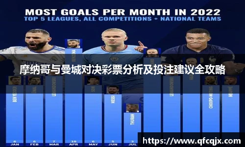 摩纳哥与曼城对决彩票分析及投注建议全攻略