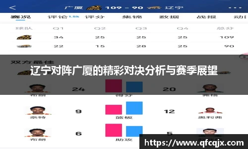 辽宁对阵广厦的精彩对决分析与赛季展望