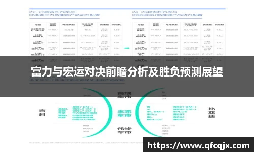 富力与宏运对决前瞻分析及胜负预测展望